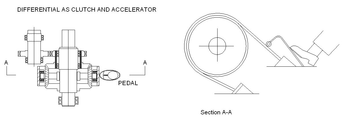 Variable Gear