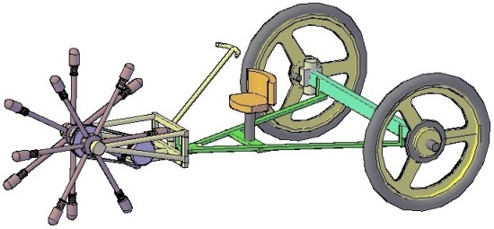 walking machine